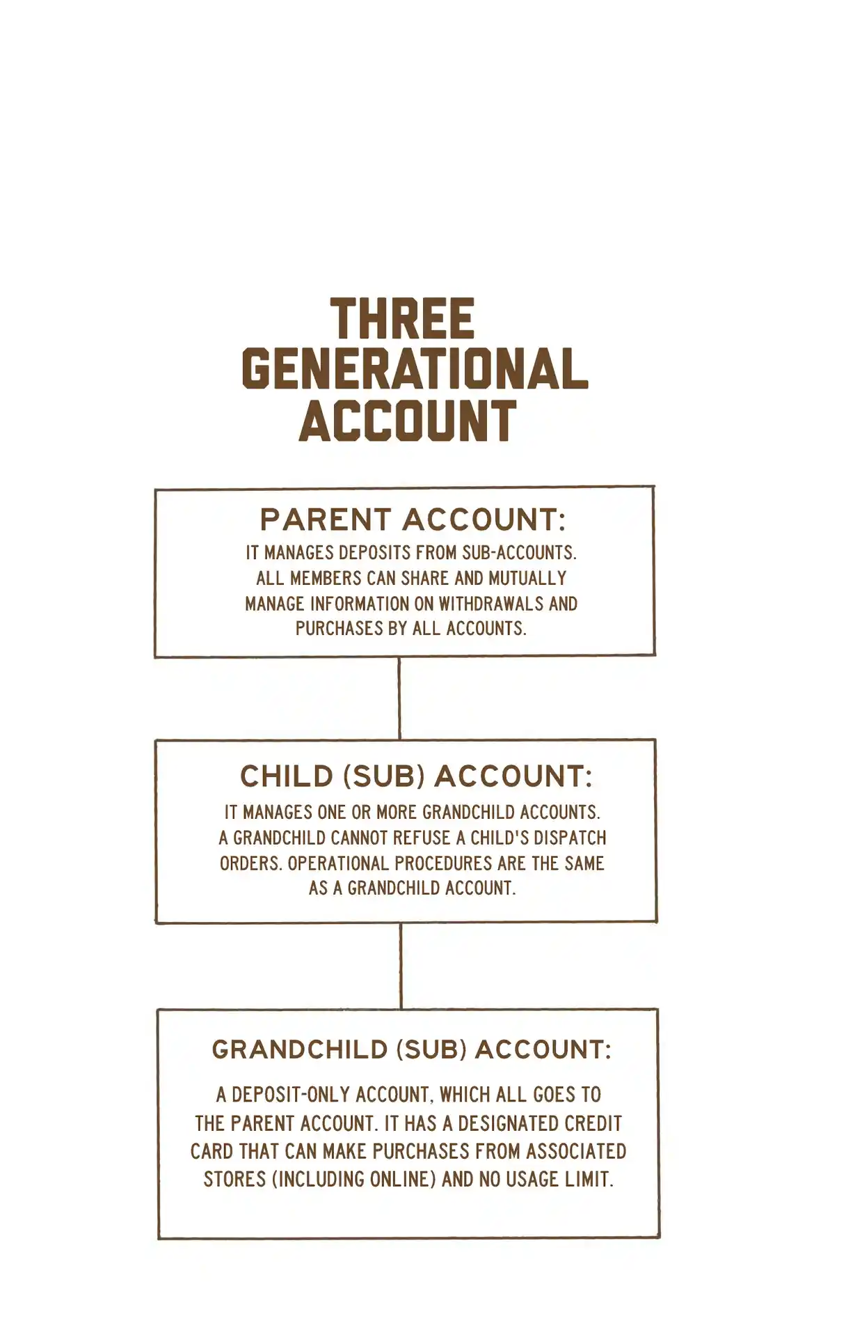 Hunter X Hunter Full Color Vol.33 Chapter 347