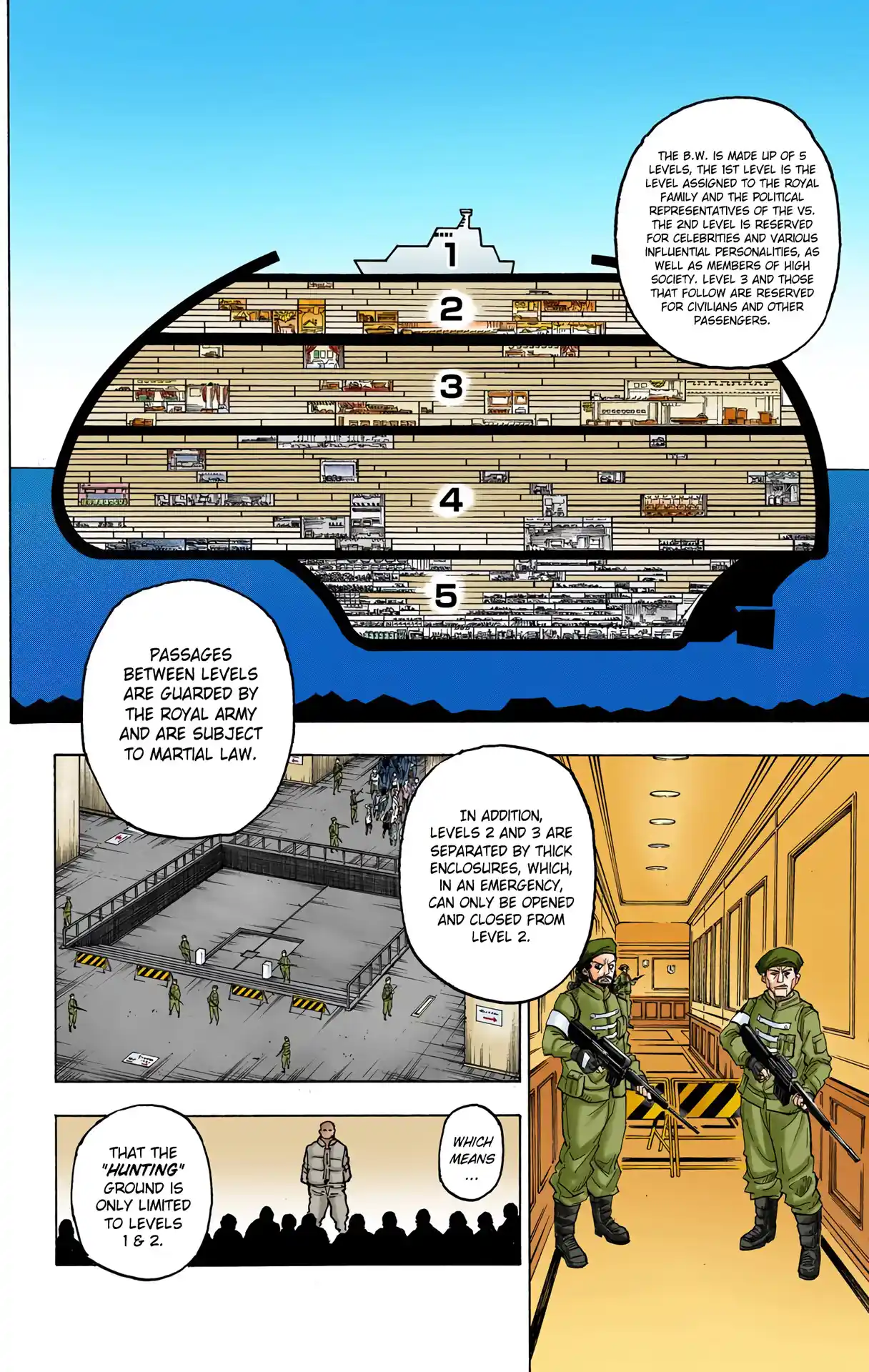 Hunter X Hunter Full Color Vol.34 Chapter 358