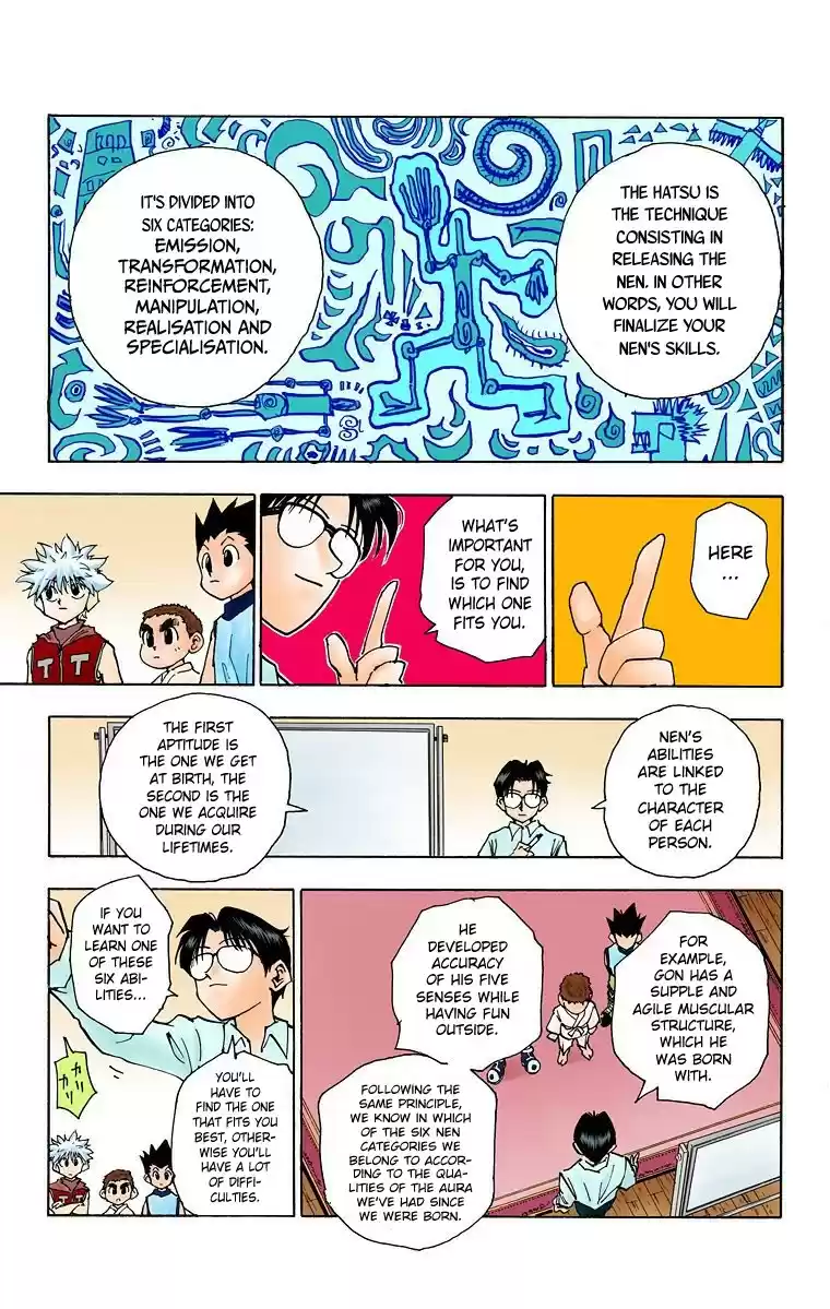 Hunter X Hunter Full Color Vol.7 Chapter 60: Passing The Exam