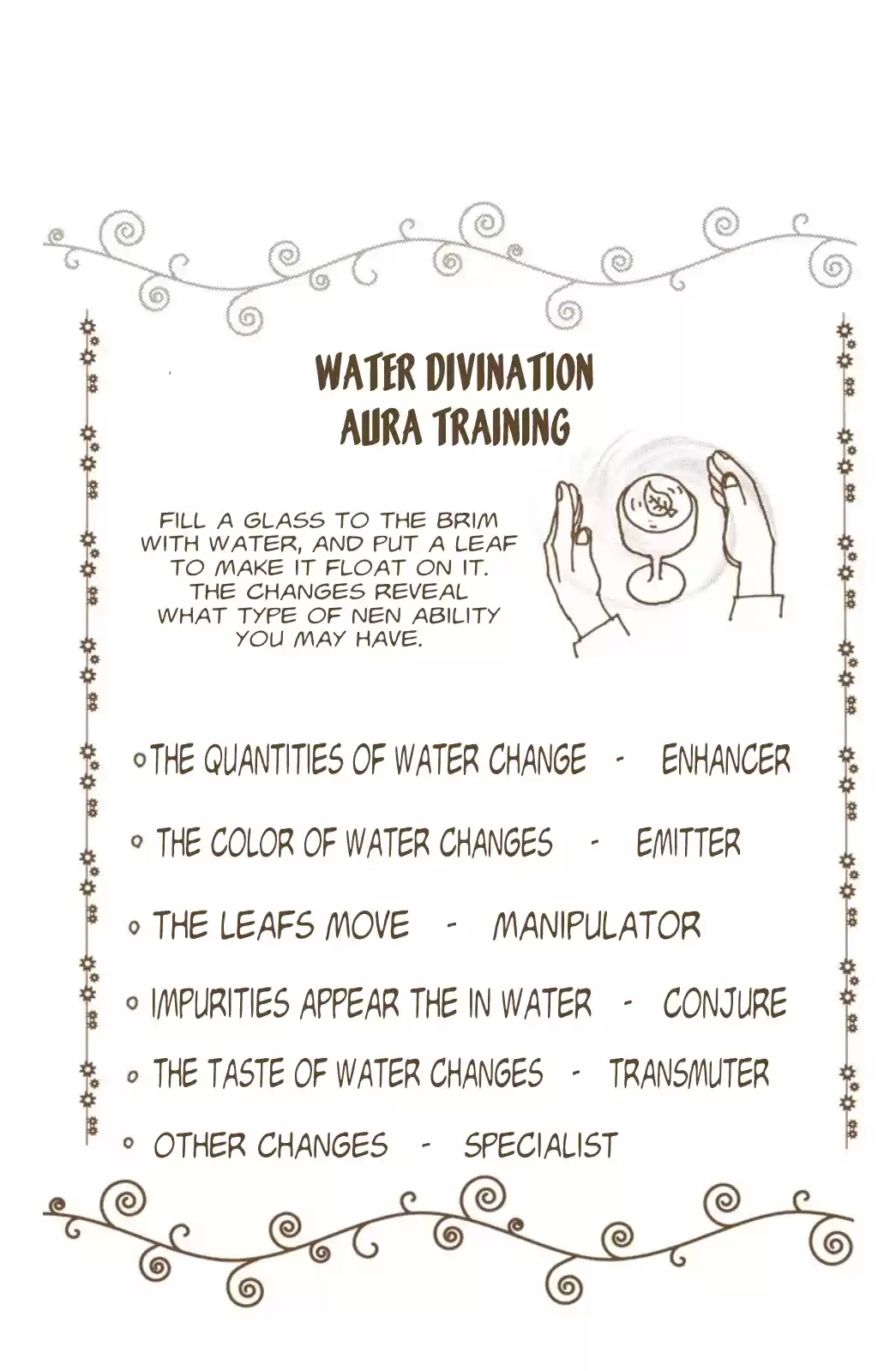 Hunter X Hunter Full Color Vol.7 Chapter 60: Passing The Exam