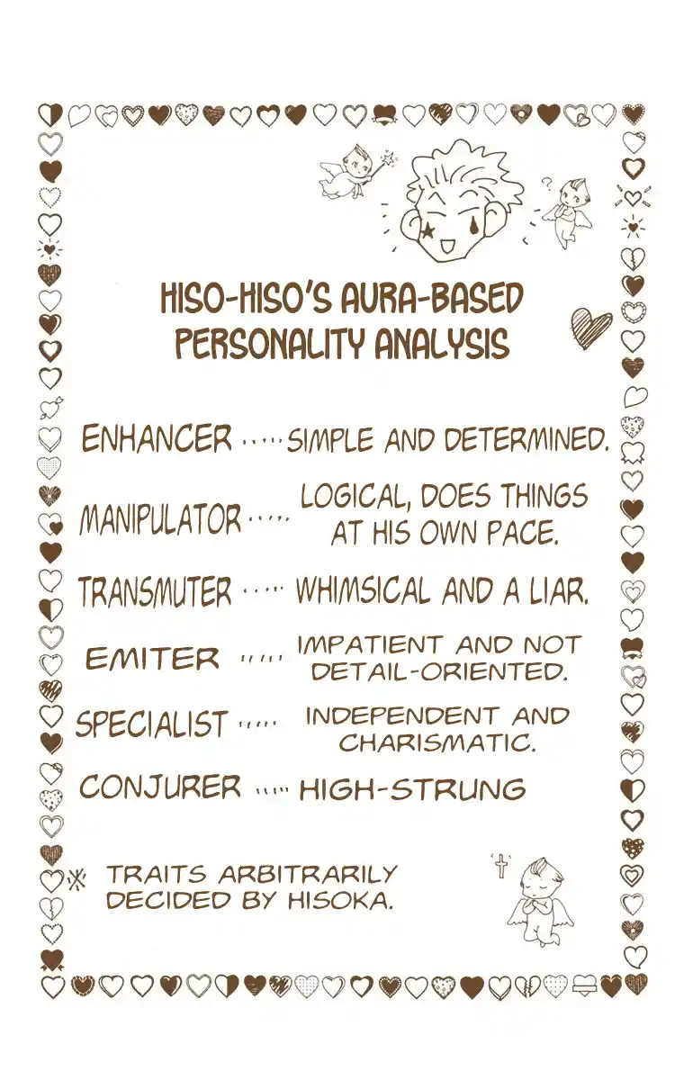 Hunter X Hunter Full Color Vol.7 Chapter 62