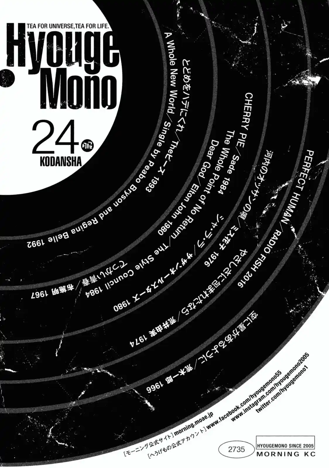 Hyouge Mono 262