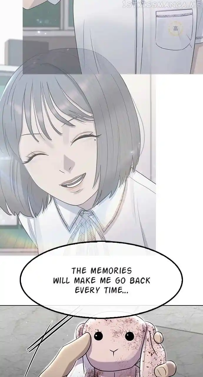 Hypnosis School Chapter 63