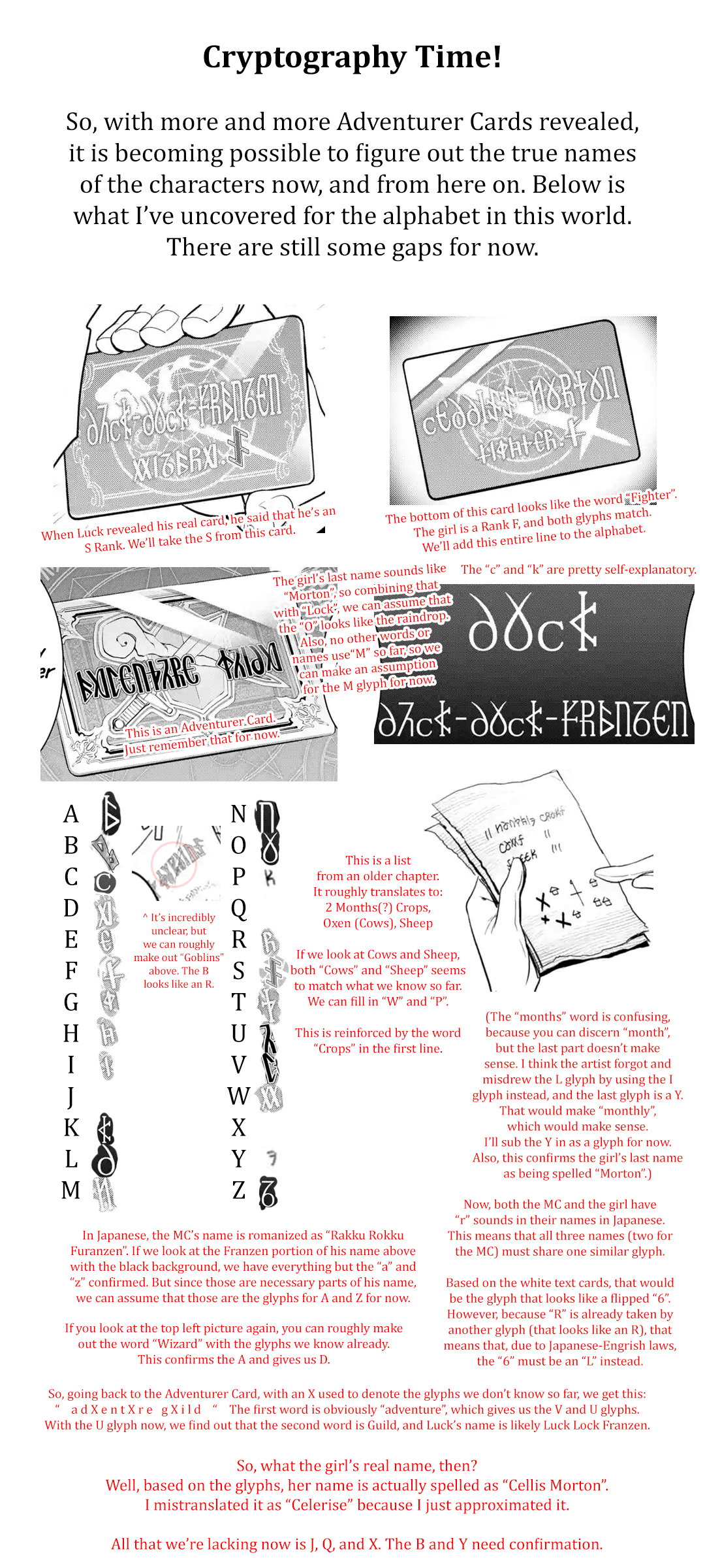 I Became a Legend a Decade Later After Telling my Comrades to Leave Everything to Me and Retreat First Ch. 4.3