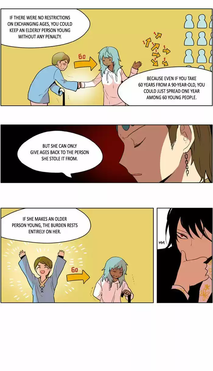 I Don't Want This Kind of Hero 212