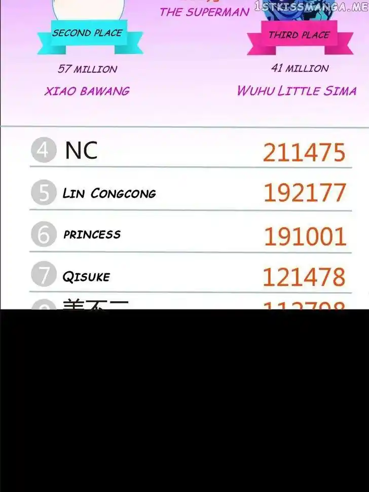 I Eat Soft Rice in Another World Ch.046