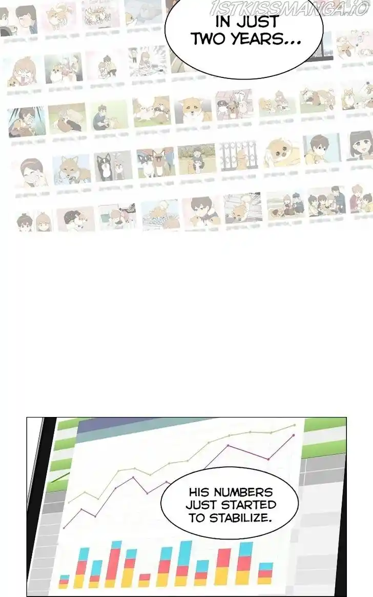 I Gave Birth to a Dog Ch.064