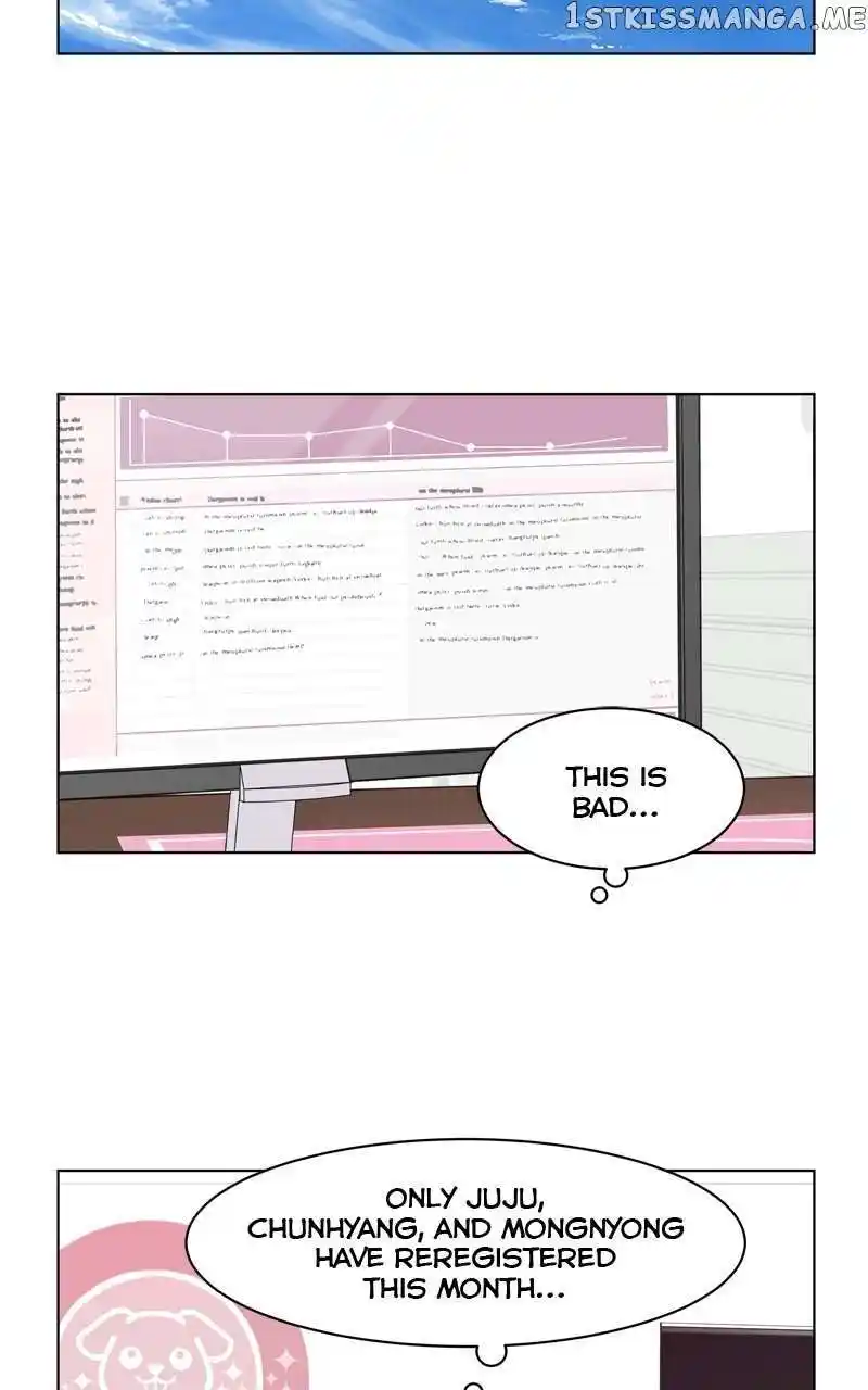 I Gave Birth to a Dog Chapter 111