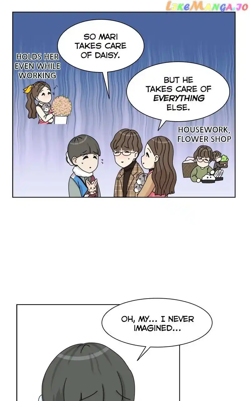 I Gave Birth to a Dog Chapter 132