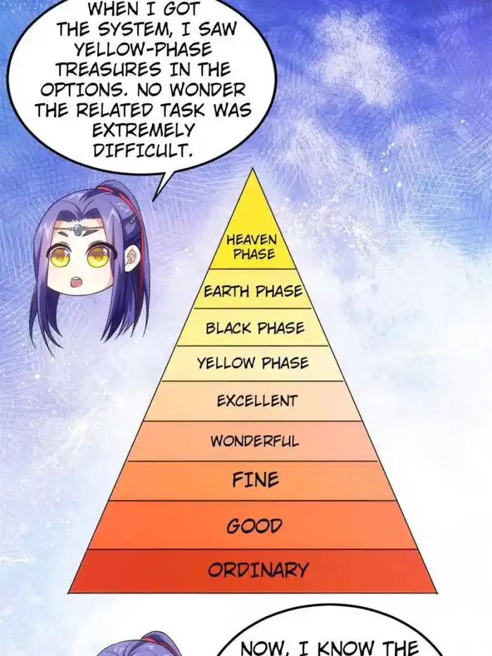 I just Don't Play the Card according to the routine Chapter 25