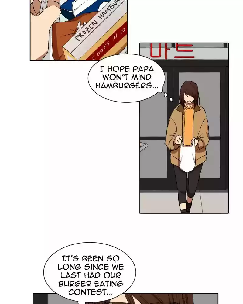 I Love Yoo Chapter 14: