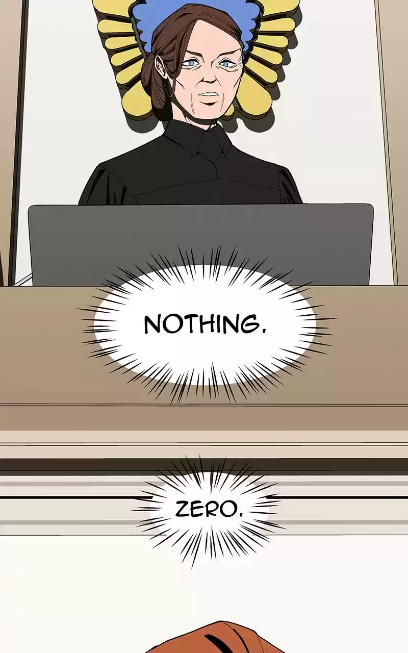 I Love Yoo Chapter 156