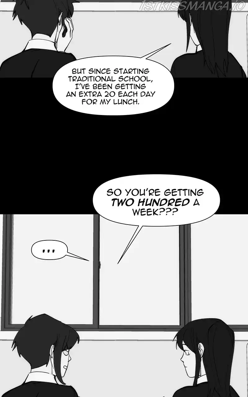 I Love Yoo Chapter 195