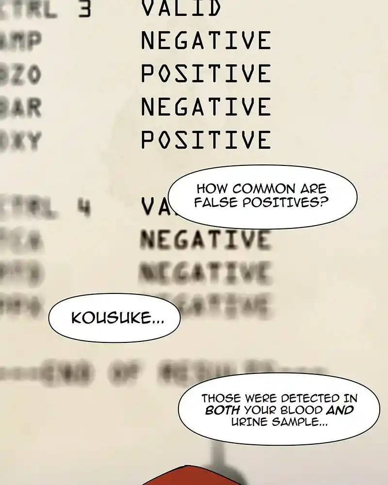 I Love Yoo Chapter 245