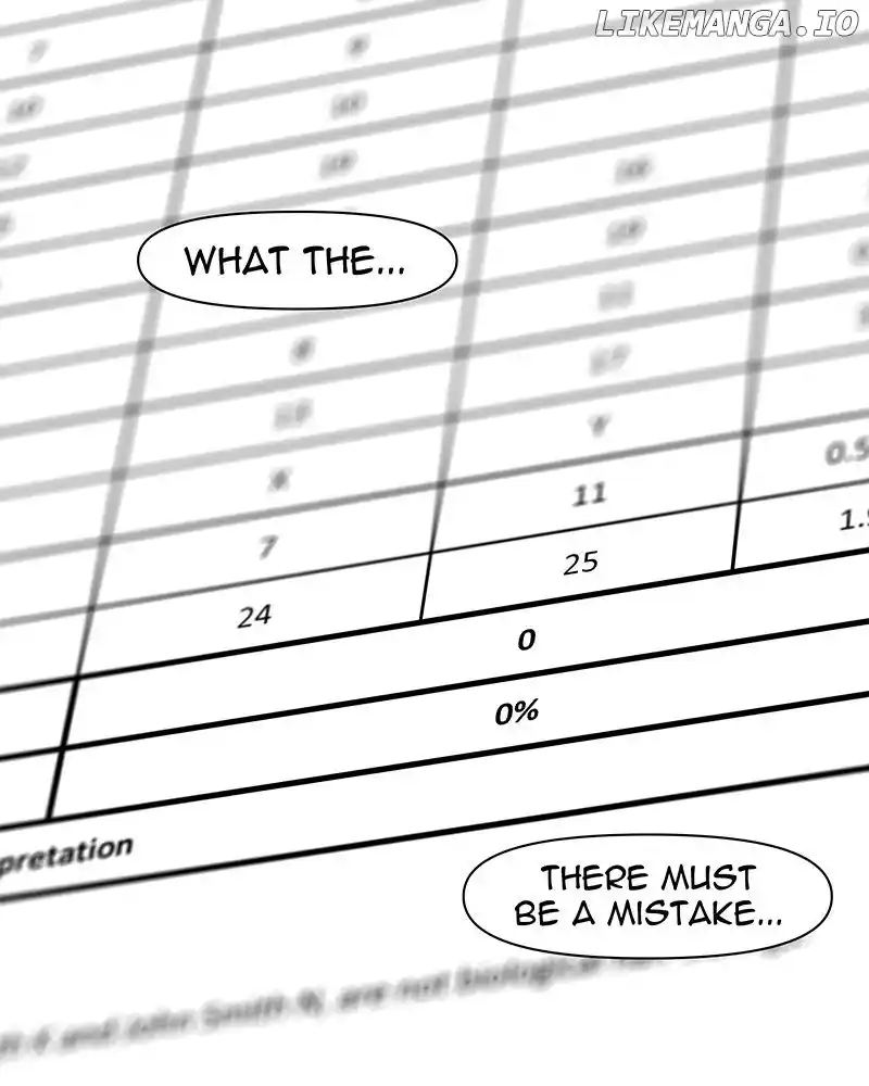 I Love Yoo Chapter 257