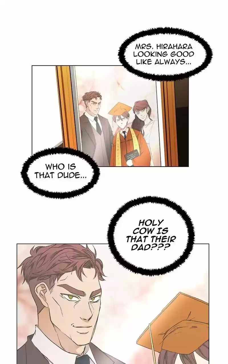 I Love Yoo Chapter 42.1