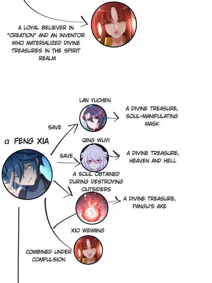 I Picked up an Attribute Ch.381