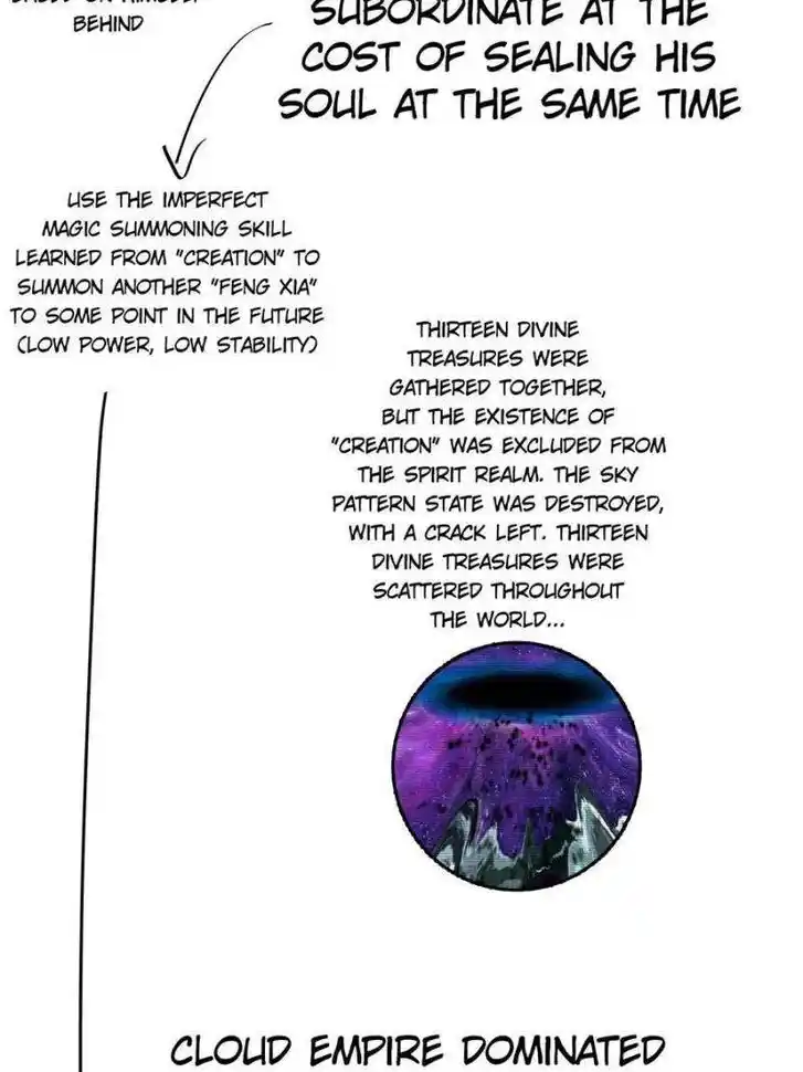 I Picked up an Attribute Ch.381