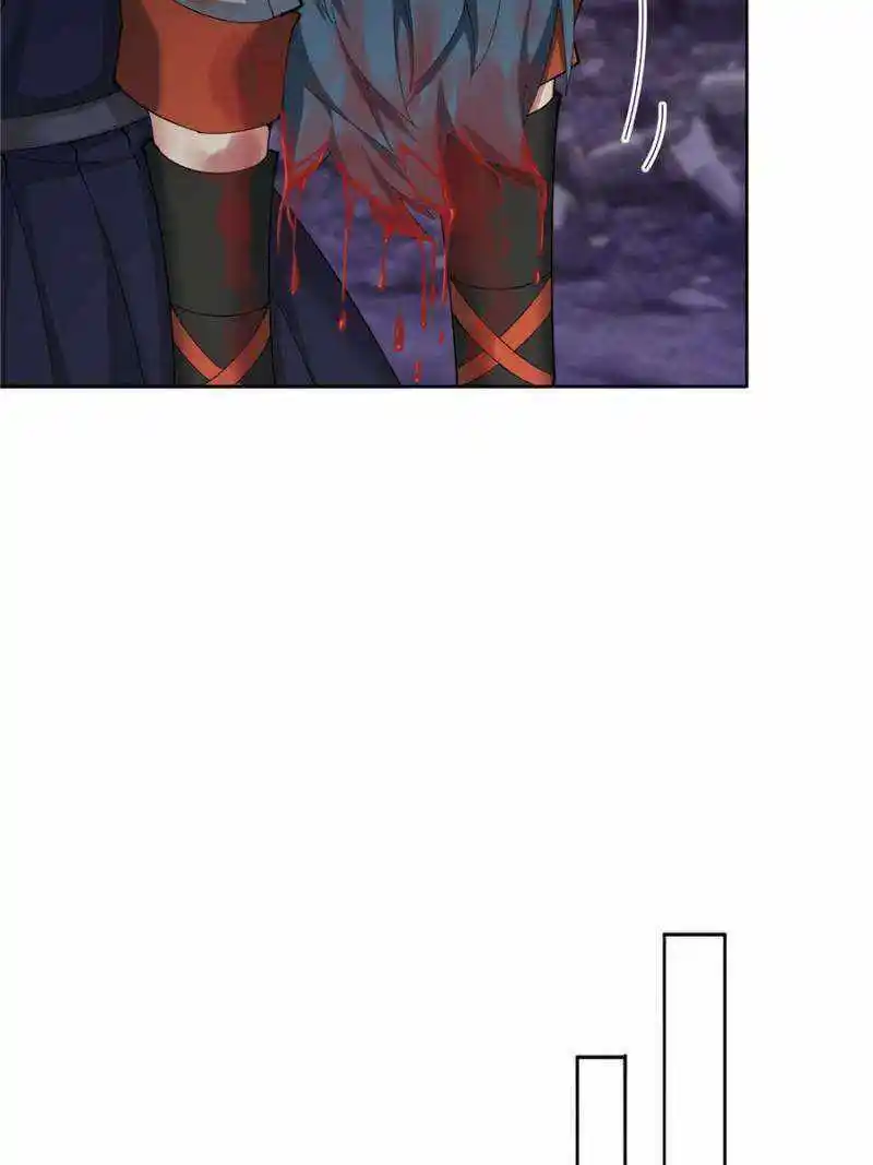 I Picked up an Attribute Chapter 352