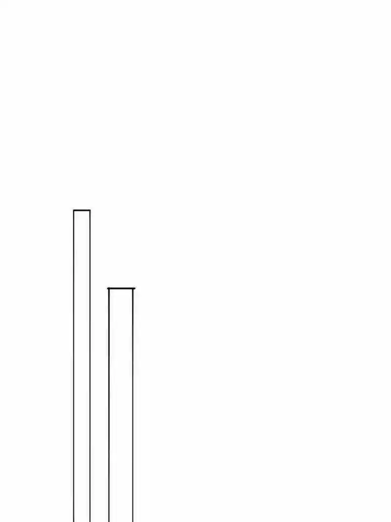 I Picked up an Attribute Chapter 352