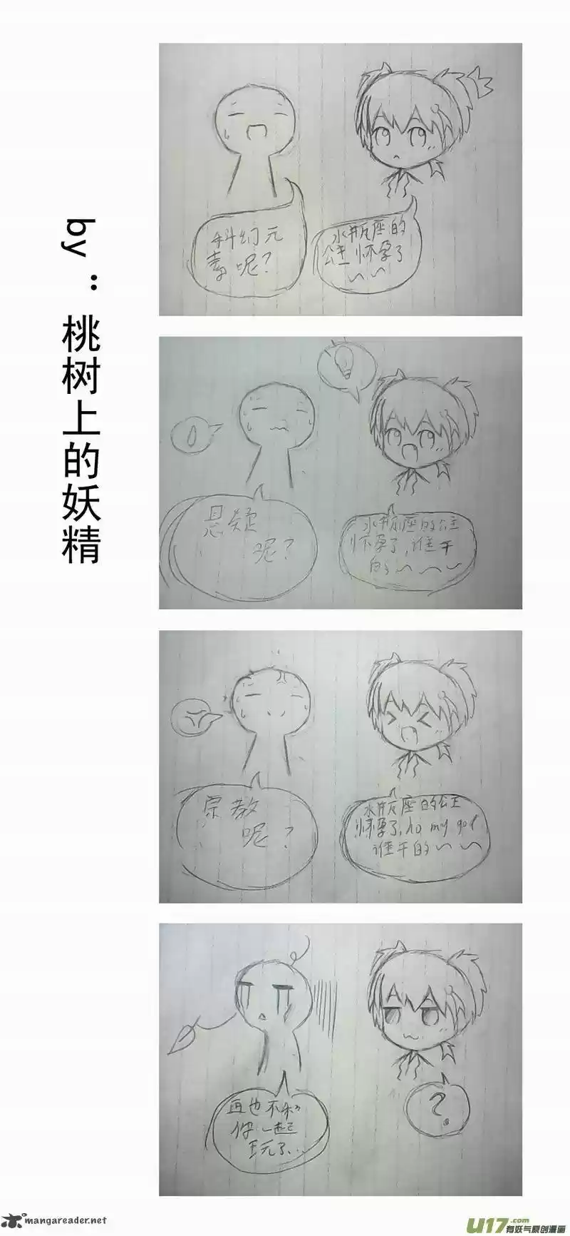 I The Female Robot 184