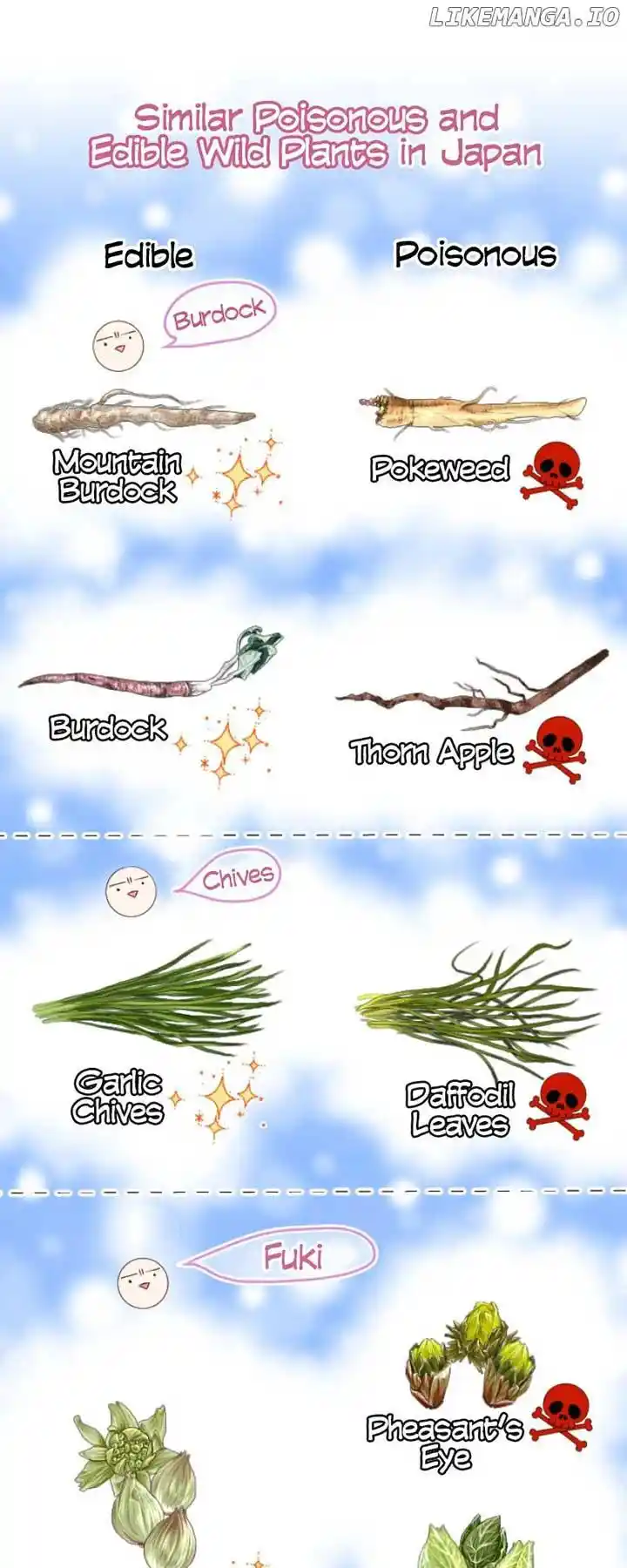 I Was Reborn As A Housekeeper In A Parallel World! Chapter 162