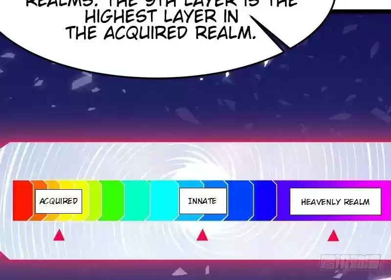 I’m An Evil God Chapter 1: