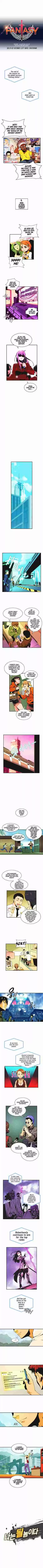 I'm Destined For Greatness! Ch. 2