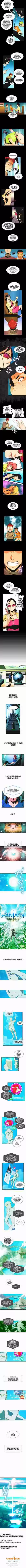 I'm Destined For Greatness! Ch. 2