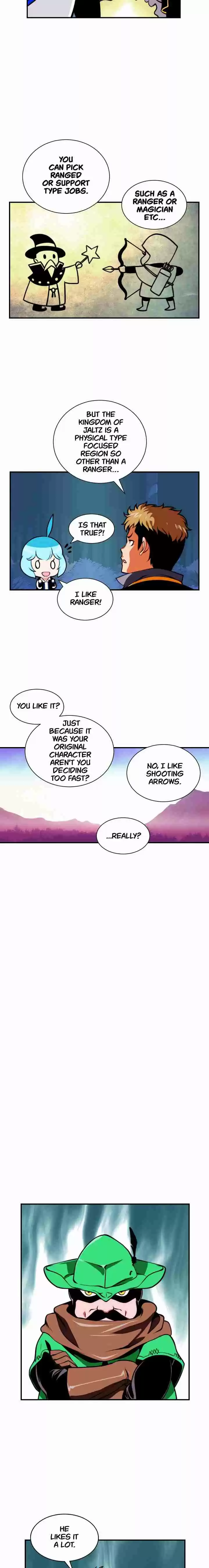 I'm Destined For Greatness! Ch. 5