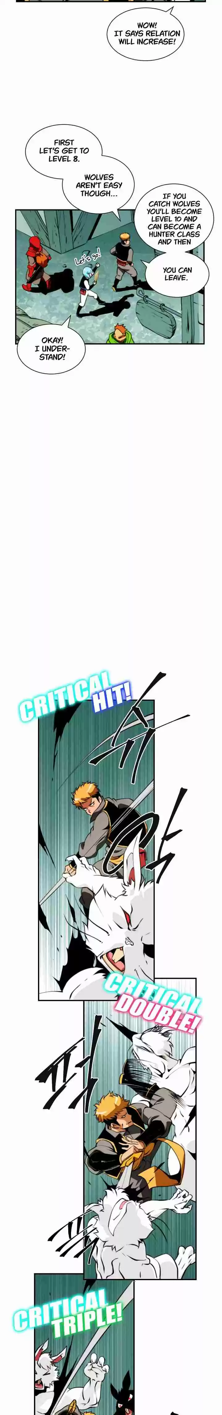 I'm Destined For Greatness! Ch. 6