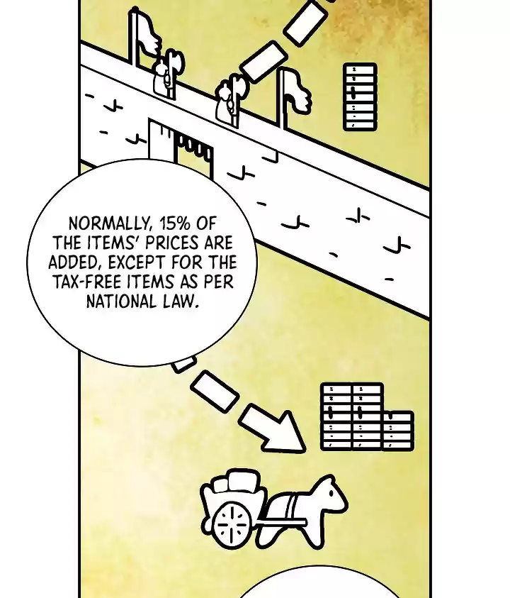 I'm Destined for Greatness! ch.60