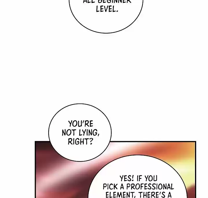 I'm Destined For Greatness! Chapter 61