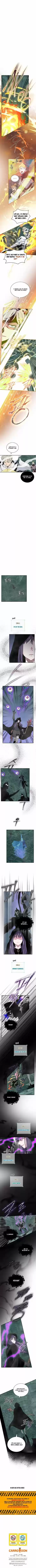 I'm Destined For Greatness! Chapter 94