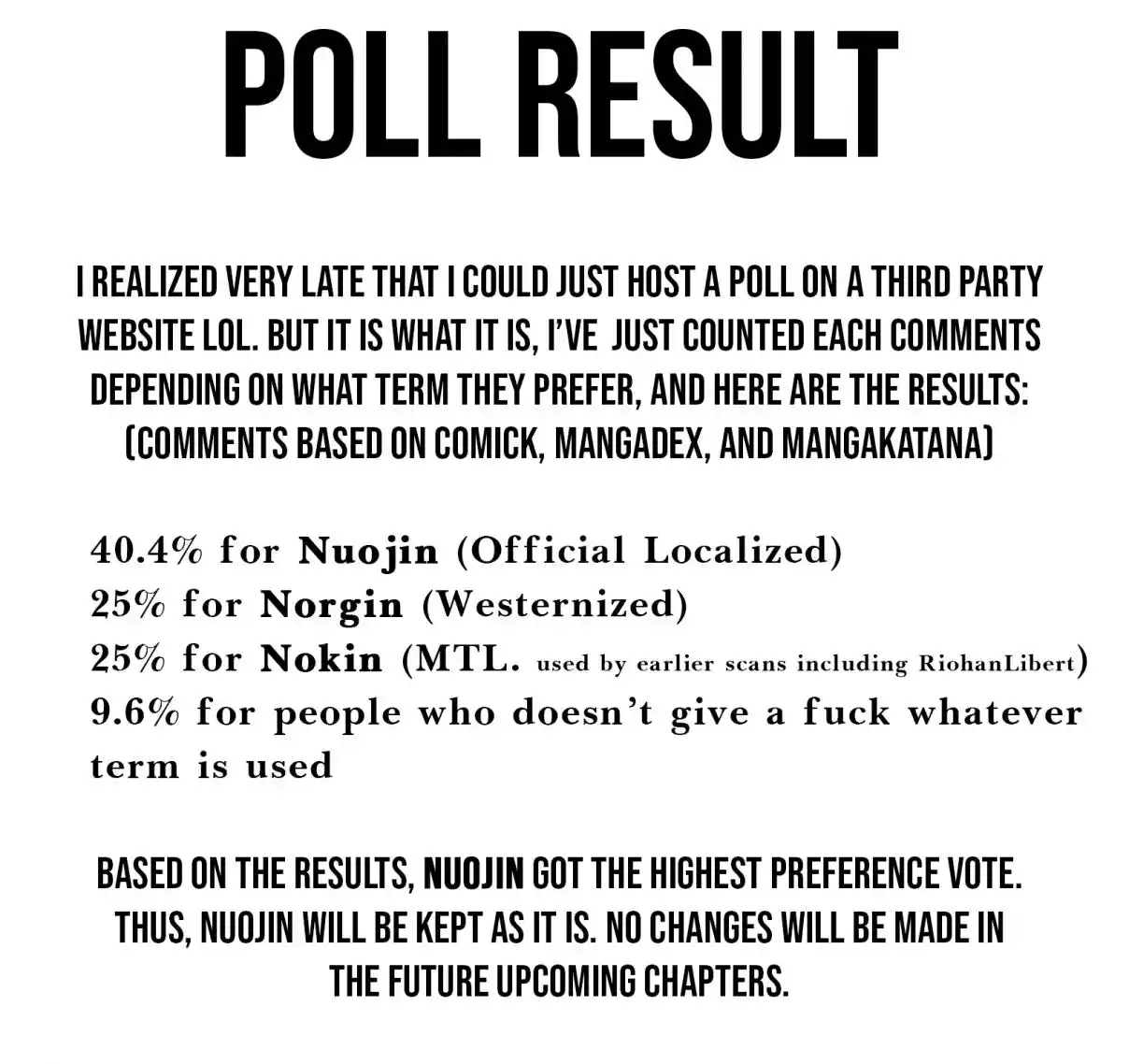 I'm Really Not the Evil God's Lackey 165.69