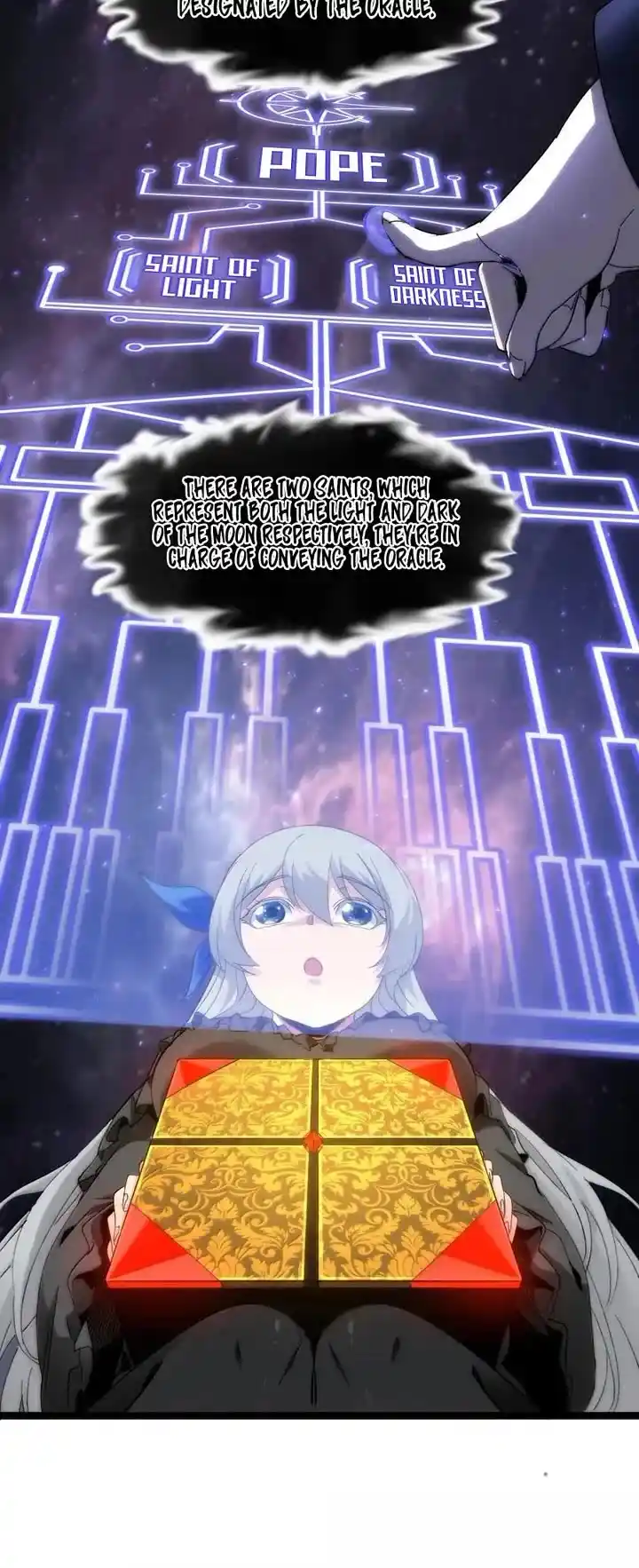 I’m Really Not The Evil God’s Lackey Chapter 127