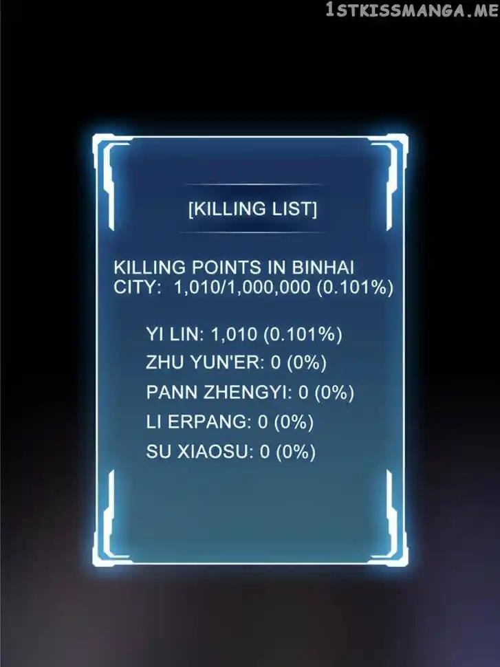 I'm Really Not the Villain Ch.030