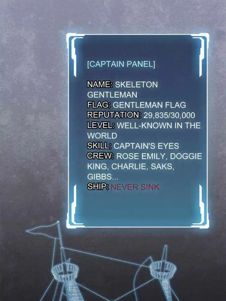 I'm Really Not the Villain Ch.083