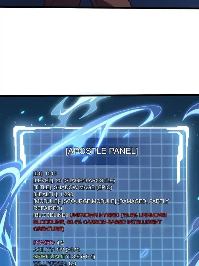 I'm Really Not the Villain Ch.234