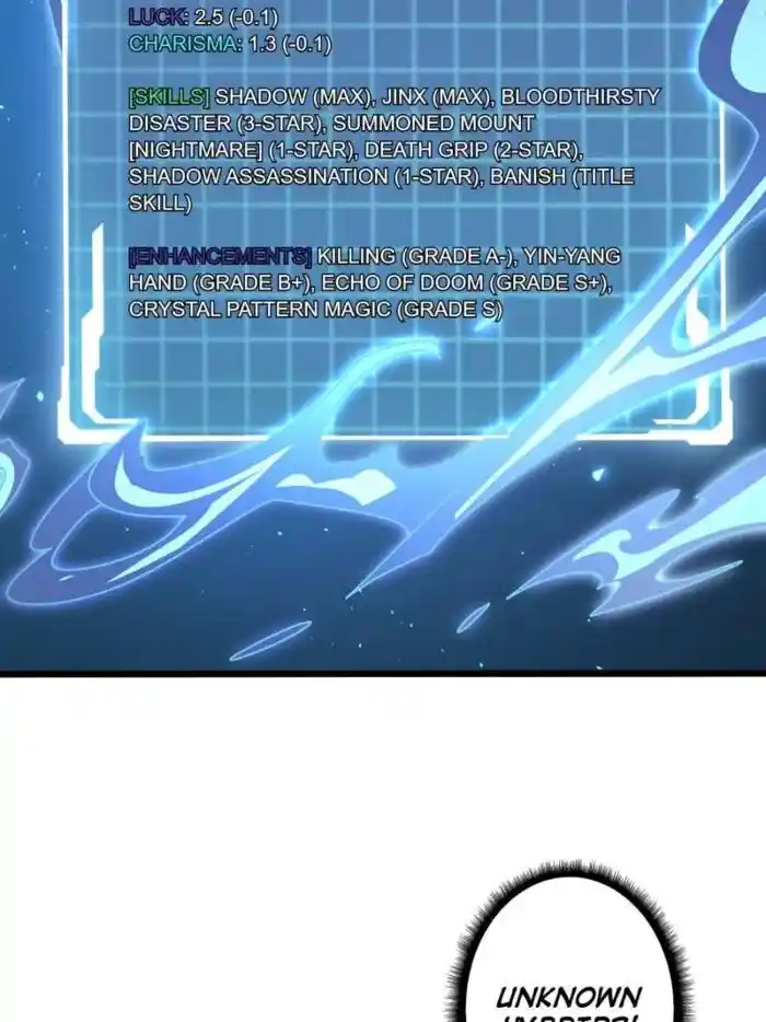 I'm Really Not the Villain Ch.234