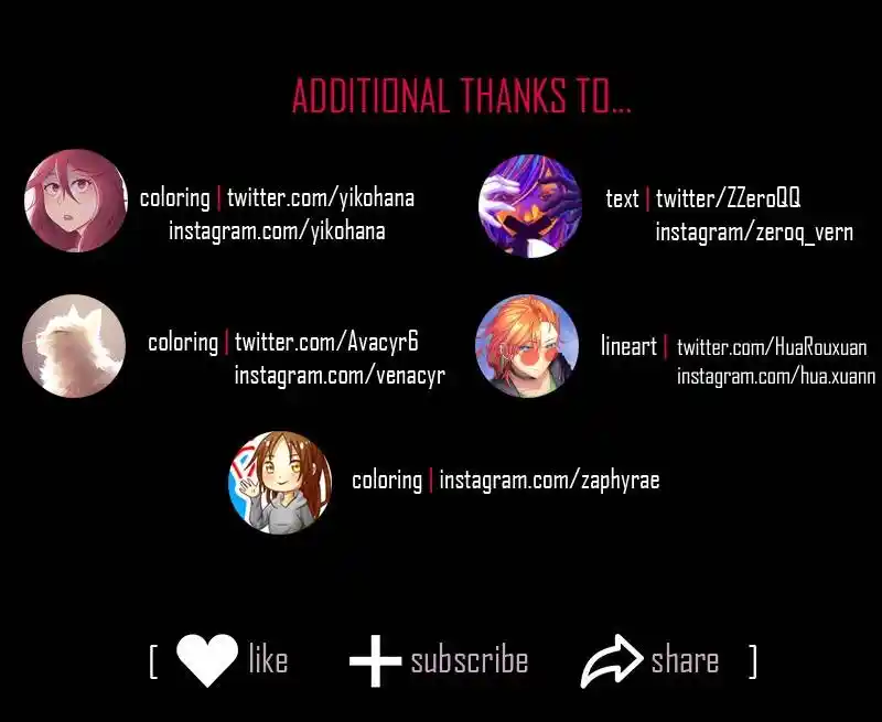 I’m The Grim Reaper Chapter 116