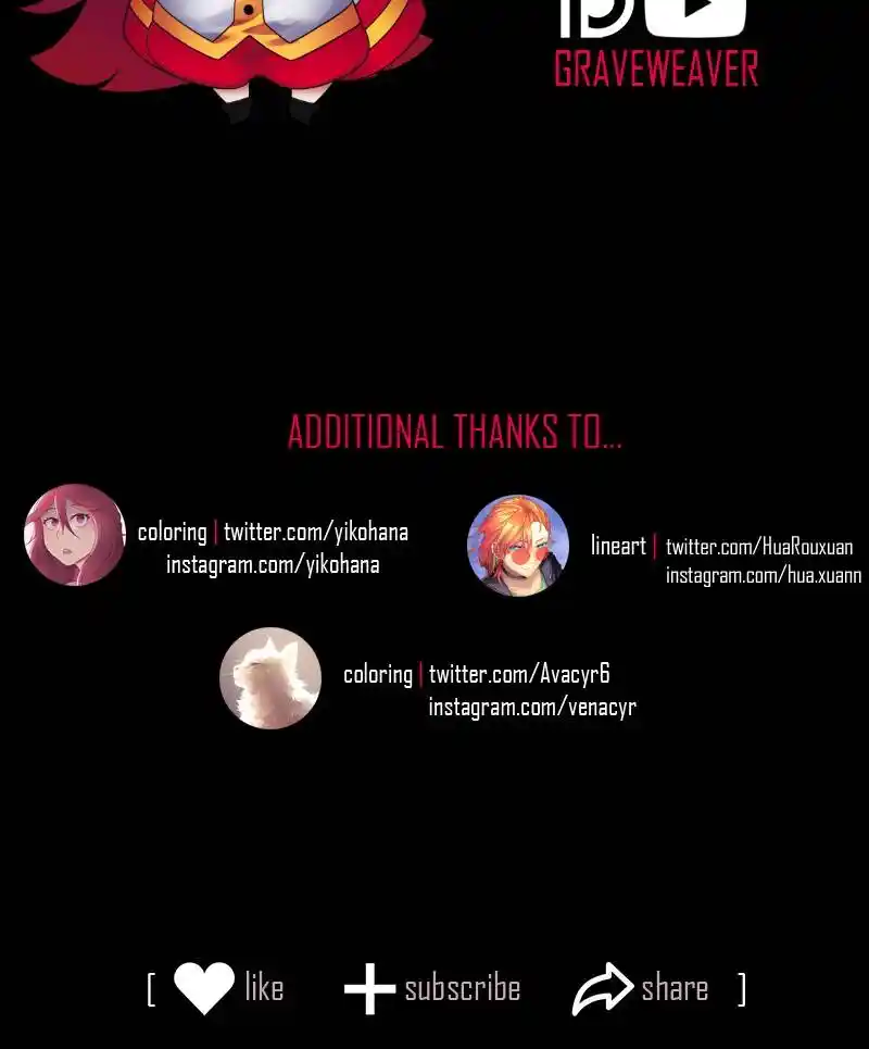 I’M The Grim Reaper Chapter 122