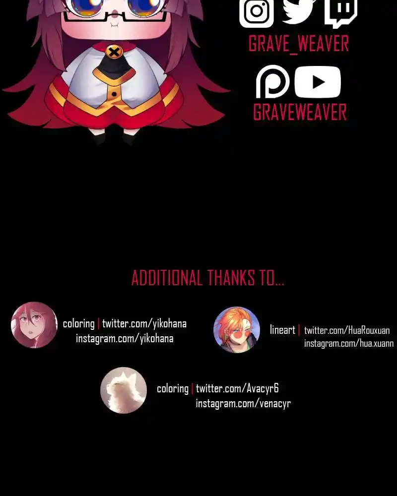 I’M The Grim Reaper Chapter 125