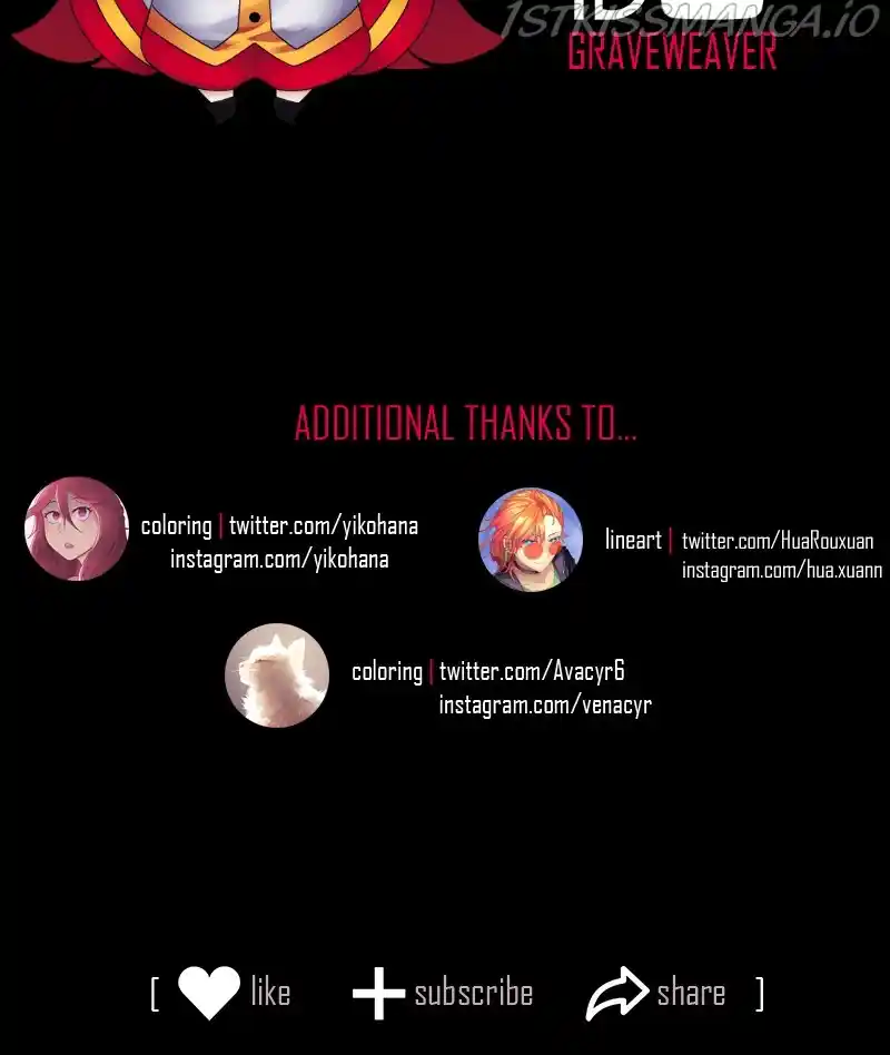 I’M The Grim Reaper Chapter 135