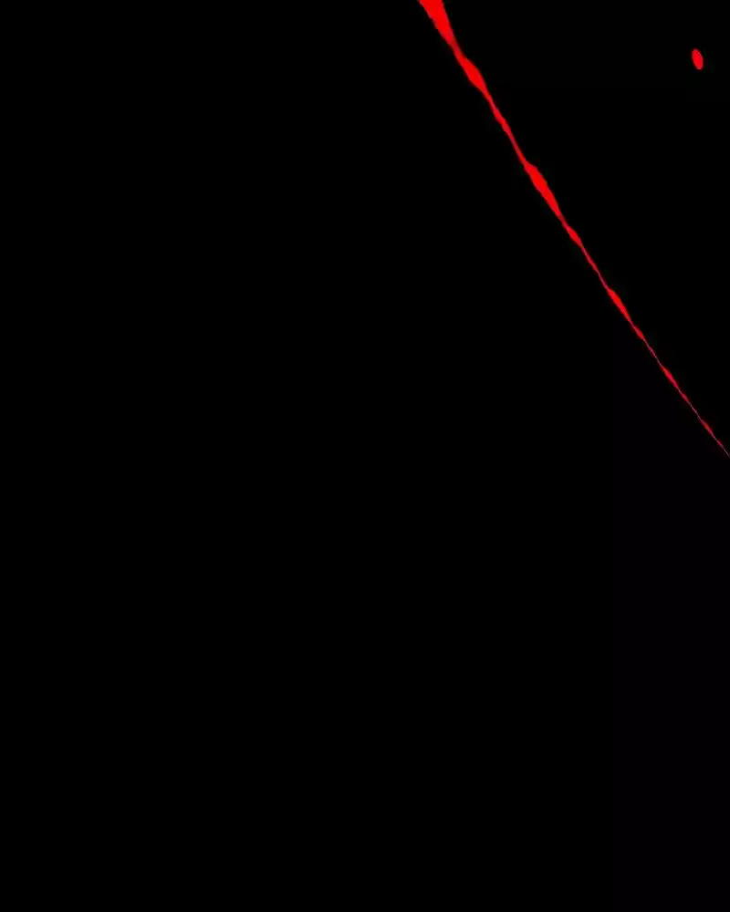 I’M The Grim Reaper Chapter 65