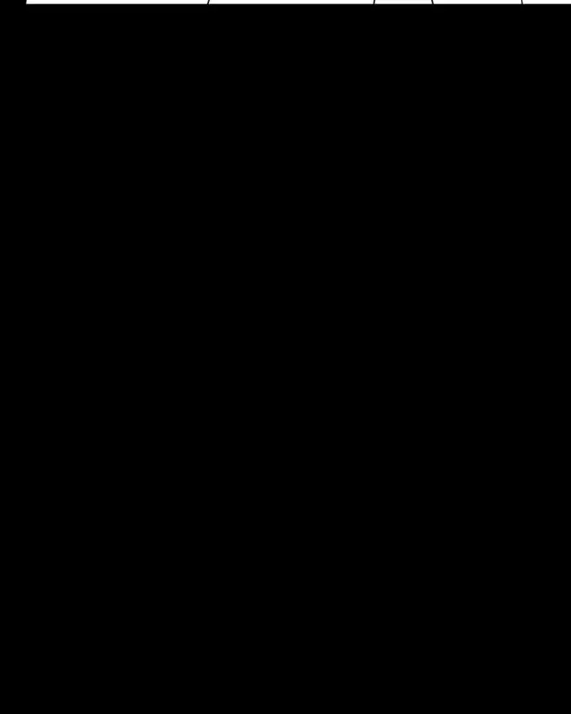 I’M The Grim Reaper Chapter 75