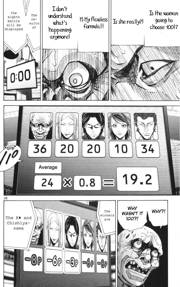 Imawa no Kuni no Alice 51.2