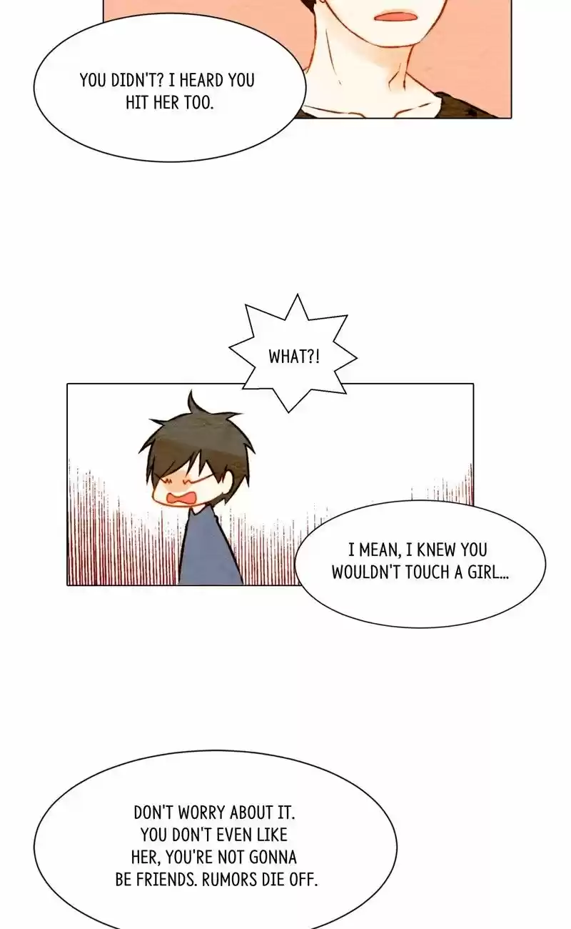 Imitation (PARK Kyung-ran) Vol.1 Ch.10