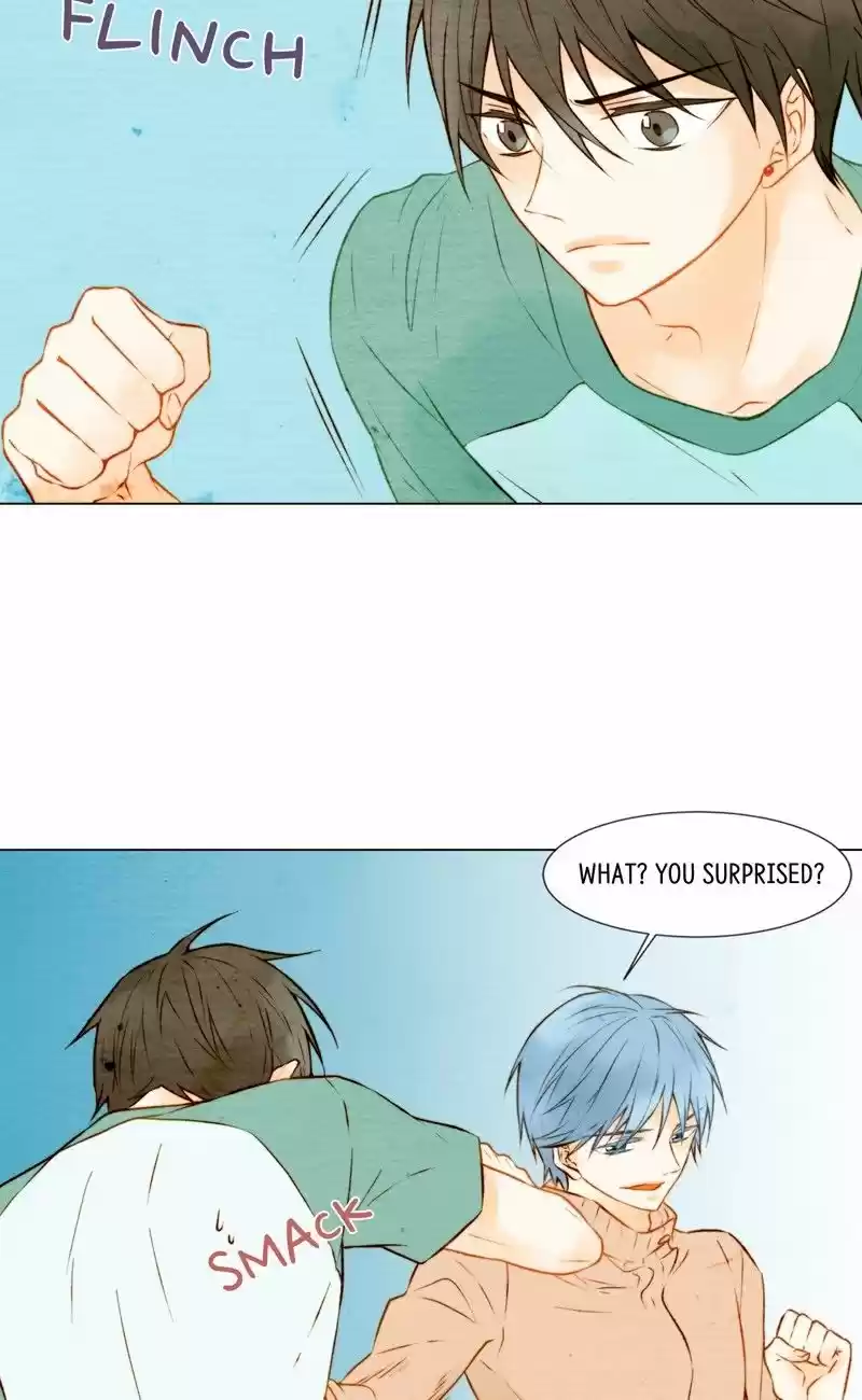 Imitation (PARK Kyung-ran) Vol.1 Ch.11