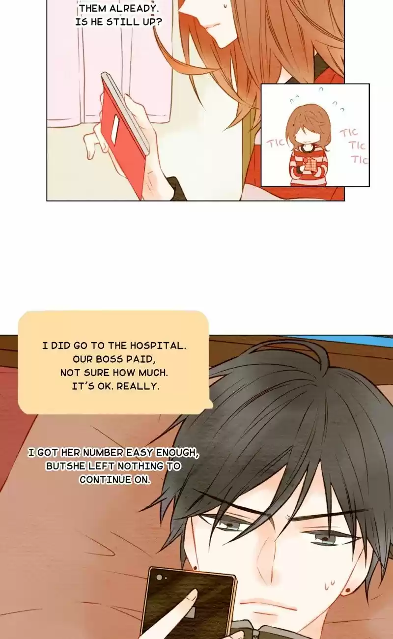 Imitation (PARK Kyung-ran) Vol.1 Ch.15